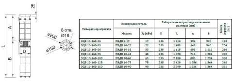 Насос 10-65-125 нрк в разрезе