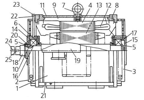 Схема электродвигателя АНЭ225L4УХЛ2